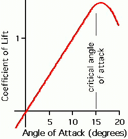 fig9.gif